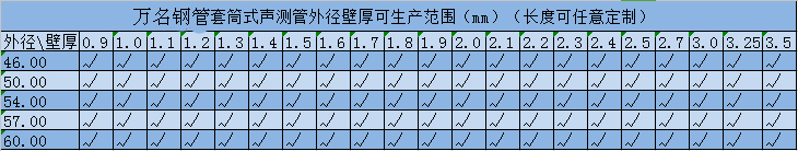 中国X站安装